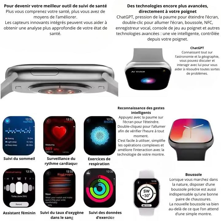 Sportwatchone - Montre connectée